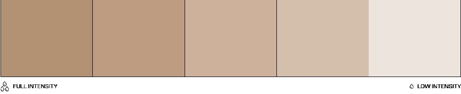 Barwnik olejowy do mas tłustych 20ml - Colour Mill - Latte