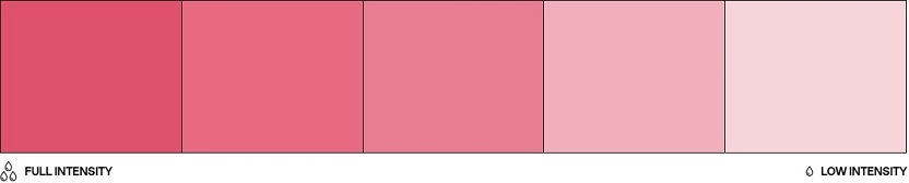 Barwnik olejowy do mas tłustych 20ml - Colour Mill - Rose