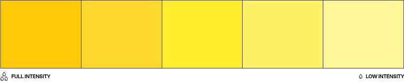 Barwnik olejowy do mas tłustych 20ml - Colour Mill - Yellow