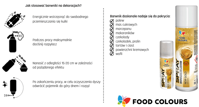 Jak stosować barwnik w sprayu